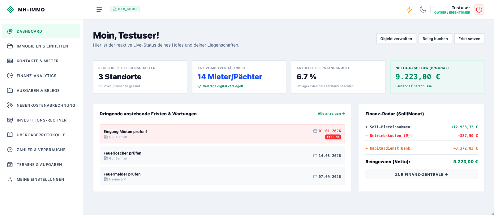 Analyse Ansicht 1