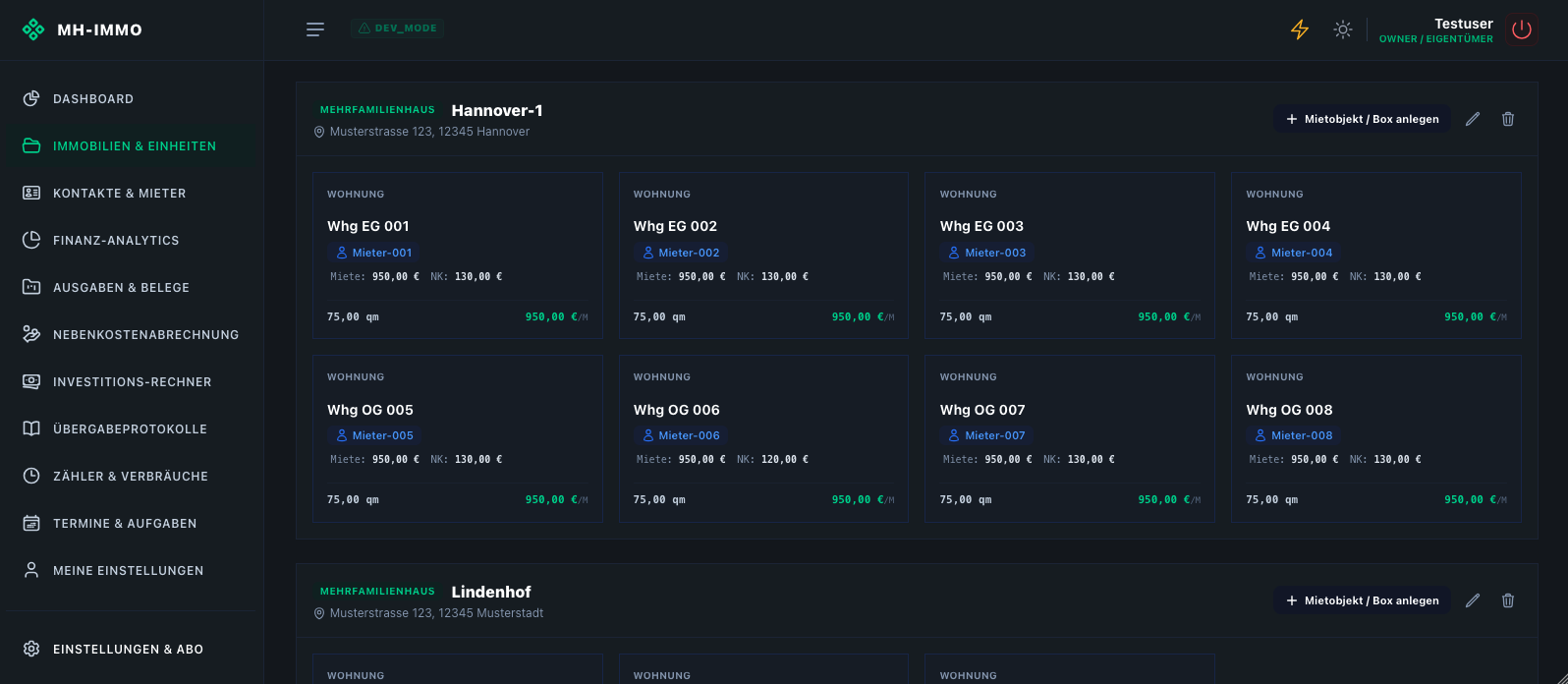 Dashboard Ansicht 2