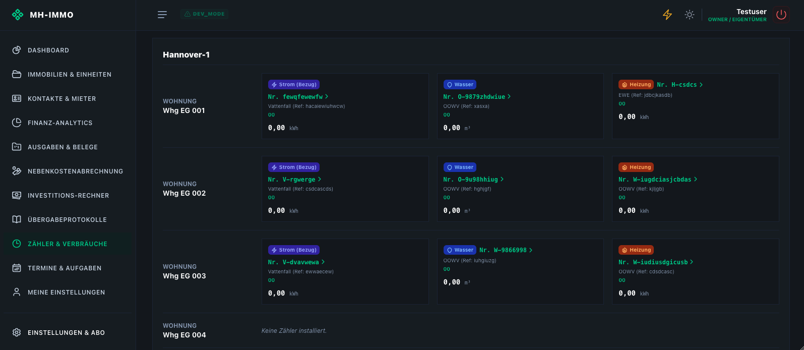 Dashboard Ansicht 4